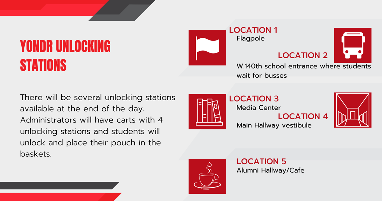 Cellular Device Unlock Stations